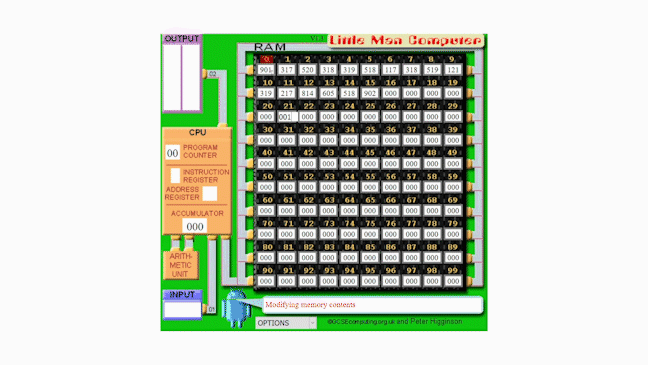 Animation showing the instruction at address 0 being fetched, with the 9 copied to the instruction register and 01 copied to the address register, while the program counter is increased by 1 from 00 to 01. The text box at the bottom asks for some input, and the number 5 is typed in.