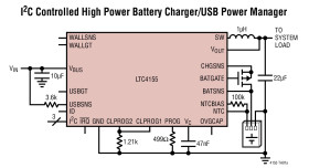 Dual Input Power Manager/ 3.5A Li-Ion Battery Charger with IC Control and USB OTG