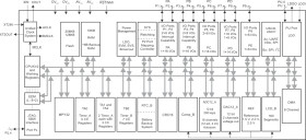 20 MHz MCU with 128KB Flash, 10KB SRAM, 12-bit ADC, comparator, DMA, UART/SPI/I2C, HW multiplier