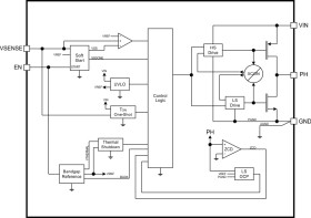 17V Input, 500mA Synchronous Step-Down Regulator in SOT-23 with Advanced Eco-Mode™
