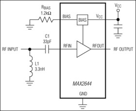 2.4GHz SiGe, High IP3 Low-Noise Amplifier