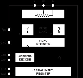 256-Position, Two-Time Programmable, IC Compatible Digital Potentiometer