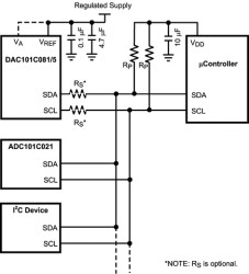 10-Bit Micro Power Digital-to-Analog Converter with an I2C-Compatible Interface