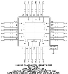 DC to 2010 MHz, SP8T Non-Reflective Switch