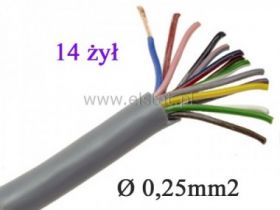 Przewód sterowniczy LIYY 14x0,25mm