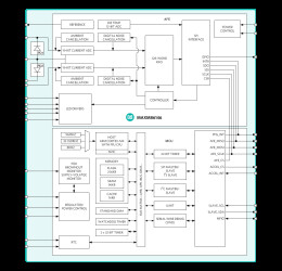 Complete Optical Biosensing Module with Ultra-Low-Power Biometric Sensor Hub