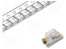 SM0603RC