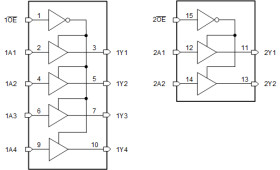 6-ch, 2-V to 6-V inverters with 3-state outputs