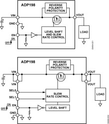 Logic-Controlled, 1 A, High-Side Load Switch with Reverse Current Blocking