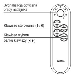 Obudowa Pilota 36-kanałowego P-256/36 EXTA FREE
