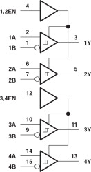 Quadruple Differential Line Receiver