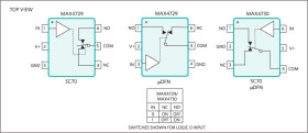 Low-Voltage 3.5Ω, SPDT, CMOS Analog Switches