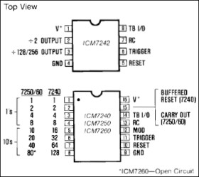 8-Bit Binary, Programmable, RC Timer Counter