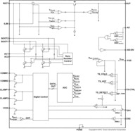 BQ51003 Wireless power Receiver | YFP | 28 | -40 to 85