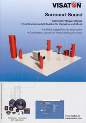 116 VISATON surround sound, 04/2006