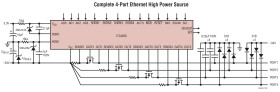 Quad PoE/PoE+/LTPoE++ PSE Controller