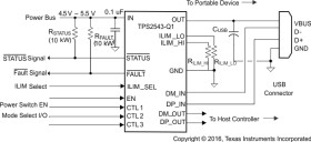 Automotive USB charging port power switch & controller