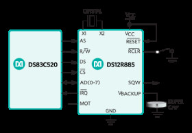 RTCs with Constant-Voltage Trickle Charger