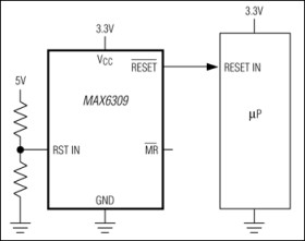 5-Pin, Multiple-Input, Programmable Reset ICs