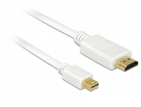 kabel Mini DisplayPort, HDMI