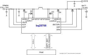 SMBus Multi-Chemistry battery Buck-Boost charge controller