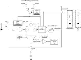 Automotive, 55V 4-switch buck-boost controller with I2C interface | RHA | 40 | -40 to 150