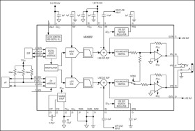 Stereo Audio DAC with DirectDrive® Headphone Amplifier