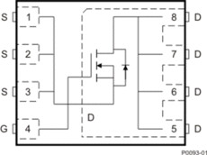 30-V, N channel NexFET™ power MOSFET, single SON 5 mm x 6 mm, 5.8 mOhm | DQJ | 8 | -55 to 150