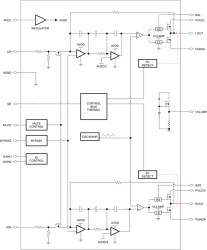 15-W stereo, 30-W mono, 10- to 26-V supply, analog input Class-D audio amplifier w/ SE outputs