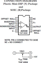 Precision, Low Power BiFET Op Amp