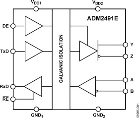 5 kV Signal Isolated, High Speed (16 Mbps), ESD Protected, Full/Half Duplex RS-485 Transceiver