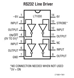 Quad Low Power Line Driver