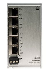 Ethernet Switch 5, HARTING