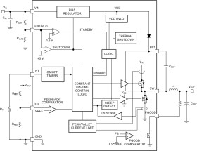 120V, 1.5A constant on-time buck converter