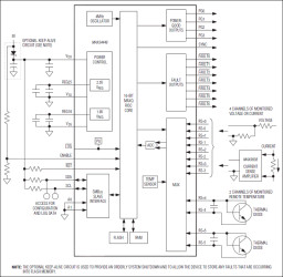 PMBus Power-Supply Data Logger