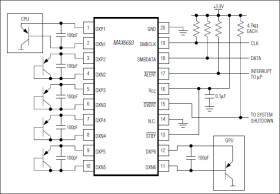 7-Channel Precision Temperature Monitor with Beta Compensation