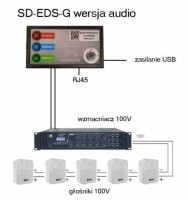 SD-ZESTAW06 Sterownik www dzwonków szkolnych zintegrowany z generatorem AUDIO - przykładowy komplet 5 dzwonków