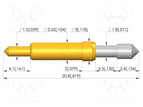 GKS-913-0151