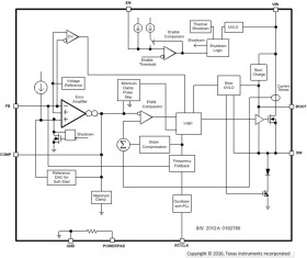 4.5V to 60V Input, 5A, Step-Down DC-DC Converter with Eco-mode™