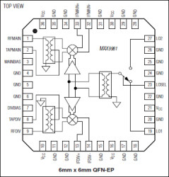 825MHz to 915MHz, Dual SiGe High-Linearity Active Mixer