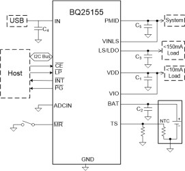 500-mA 1-cell linear charger with 10-nA IQ, power path, regulated system voltage, 16-bit ADC and LDO