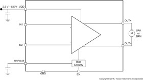 Haptic driver for ERM/LRA with 1.8-V logic & low power consumption