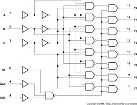 3-Line To 8-Line Decoders/Demultiplexers