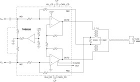 Class H, Fixed Gain VDSL2 Dual Port Low-Power xDSL and PLC Line Driver