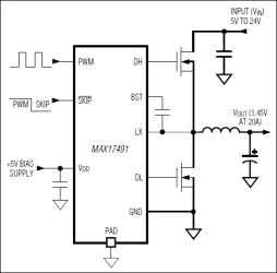Single-Phase Synchronous MOSFET Driver