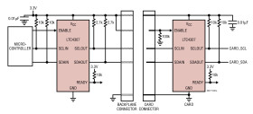 Low Offset Hot Swappable 2-Wire Bus Buffer with Stuck Bus Recovery