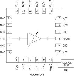 GaAs MMIC Analog Variable Gain Amplifier, 6 - 17 GHz