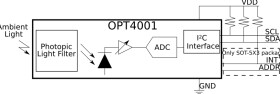 High-speed high-precision digital ambient light sensor (ALS) | DTS | 8 | -40 to 85