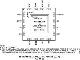 High Accuracy, Dual-Axis Digital Inclinometer and Accelerometer