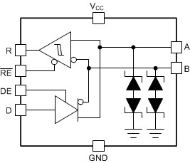 3.3-V to 5-V RS-485 transceiver with surge protection
